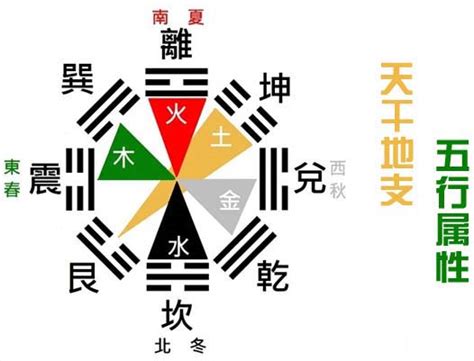 漢字 五行|汉字五行查询